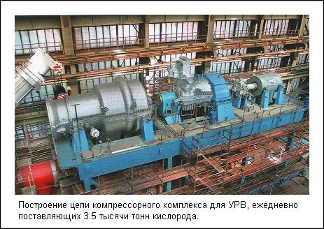 Стоимость возведения GTL-завода в Узбекистане возросла на треть до уровня в $5,6 млрд 